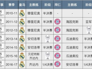 皇马科技什么时候分红？一文读懂分红时间与规则