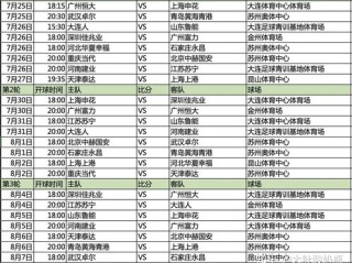 中超联赛2020赛程表，特殊年份下的重启与坚守