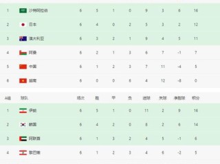 欧洲杯赛程怎么安排？一文看懂2024年赛事流程与规则
