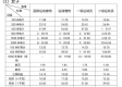 田径比赛时间怎么记录，从秒表到光电子时代的精准跃迁