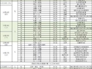CBA季后赛战火重燃，2018年赛程时间表全解析