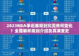 NBA季后赛规则复赛，疫情下的变革与未来启示