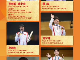 奥林匹克杯获奖名单揭晓，荣耀背后的汗水与梦想