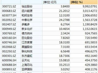 新周期启航，国乒男团名单表背后的传承与期待