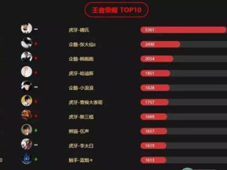 乌克兰奥运会第几个出场，一个符号背后的战火与荣耀