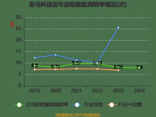皇马科技什么时候分红?一文读懂分红时间与规则 皇马科技什么时候分红?一文读懂分红时间与规则