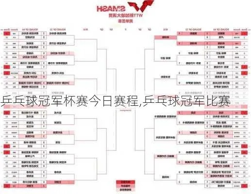 乒乓球冠军赛几局几胜？详解赛制规则与经典对决