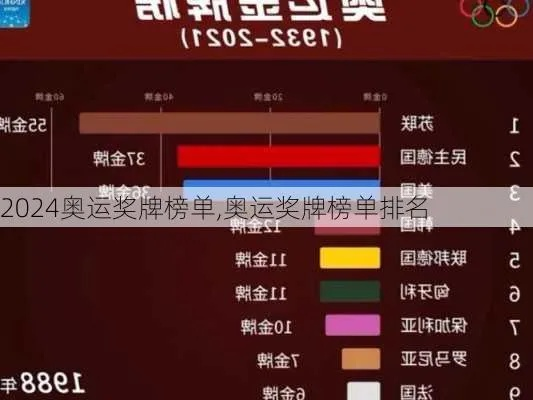 奥运奖牌榜2026最终排行榜,群雄逐鹿,荣耀落幕 奥运奖牌榜2026最终排行榜,群雄逐鹿,荣耀落幕