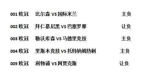 足球推荐分析中的310是什么意思?新手必看,一文学会核心密码 足球推荐分析中的310是什么意思?新手必看,一文学会核心密码