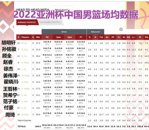 男篮2026赛程表出炉,新征程,剑指巅峰 男篮2026赛程表出炉,新征程,剑指巅峰