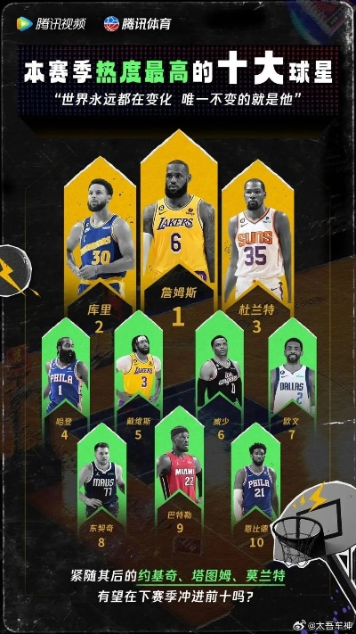 网易NBA十年，从资讯搬运到内容生态的破圈之战