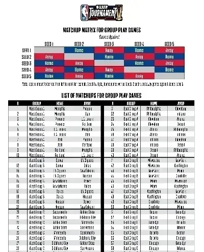 今日NBA战报，激战连连，多场焦点对决结果揭晓