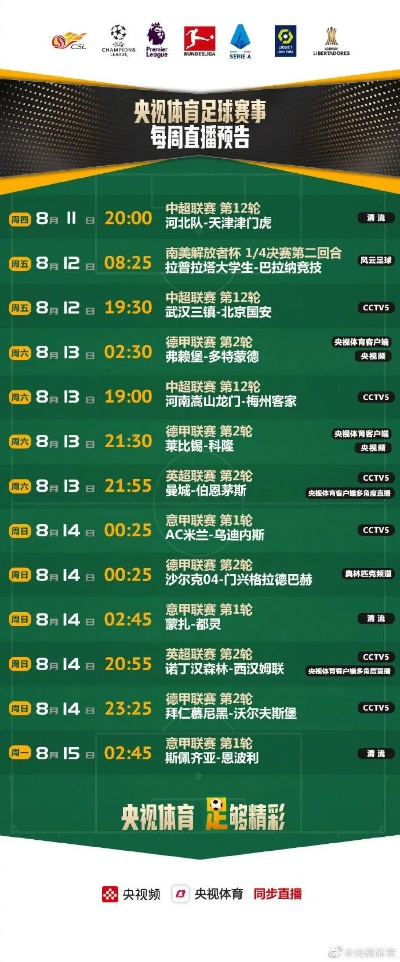 足球比赛直播哪里看？当代球迷的终极寻踪指南