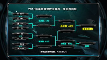 2010年NBA季后赛对阵图，巅峰对决与经典记忆的完美交织