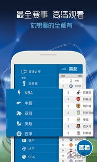从看球到懂球，一款直播App如何改变我的观赛体验