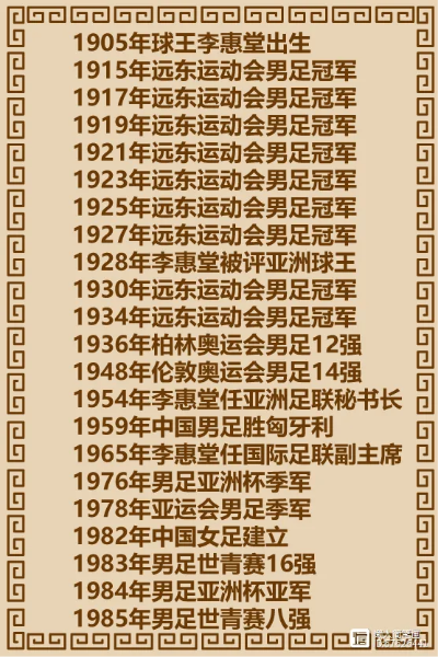 历届全运会国足球冠军,荣耀与传承的绿茵印记 历届全运会国足球冠军,荣耀与传承的绿茵印记