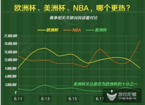 足球的欧洲指数怎么看?从菜鸟到进阶,一篇讲透 足球的欧洲指数怎么看?从菜鸟到进阶,一篇讲透