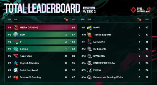 绿茵桌上的竞技,台球比赛规则与奖励标准全解析 绿茵桌上的竞技,台球比赛规则与奖励标准全解析