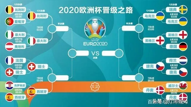 欧洲足球版图,世界排名中的强国与崛起者 欧洲足球版图,世界排名中的强国与崛起者