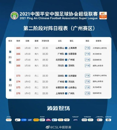 中超决赛几点开始？这份观赛指南请收好
