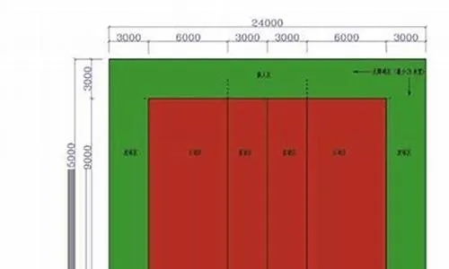 建一个排球场大概多少钱?从场地到设施,费用全解析 建一个排球场大概多少钱?从场地到设施,费用全解析