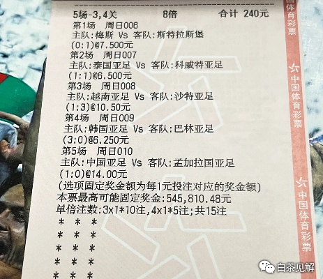 韩国足球彩票购买指南,从入门到注意事项 韩国足球彩票购买指南,从入门到注意事项
