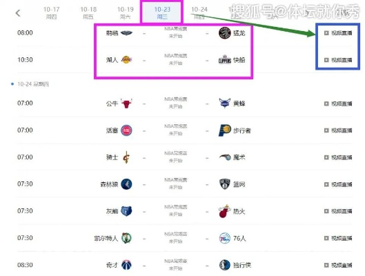 中央五台有NBA直播吗？最新转播动态与观赛指南