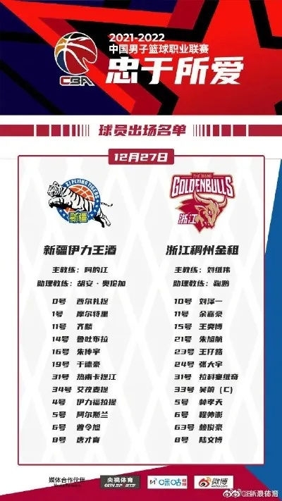 CBA半决赛赛程结果揭晓,豪门对决精彩纷呈,决赛席位尘埃落定 CBA半决赛赛程结果揭晓,豪门对决精彩纷呈,决赛席位尘埃落定