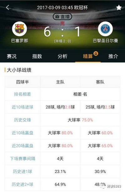 足球数据分析大师,从球盲过滤器到胜负预言家的进化之路 足球数据分析大师,从球盲过滤器到胜负预言家的进化之路