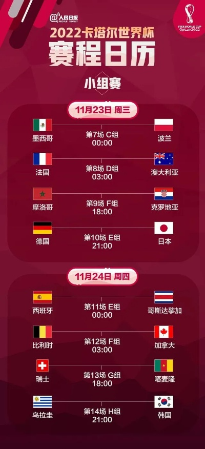 12月4日世界杯几点开赛？这份观赛指南请查收