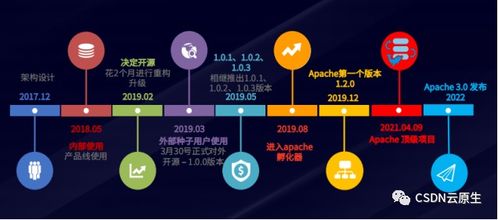 足球竞猜分析思路,从数据到理性决策的完整指南 足球竞猜分析思路,从数据到理性决策的完整指南