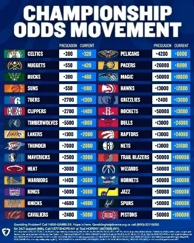 NBA转会最多的人,漂泊中的传奇与代价 NBA转会最多的人,漂泊中的传奇与代价