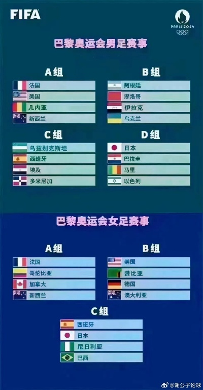 奥运会足球赛多少分钟?赛时规则与普通比赛有何不同? 奥运会足球赛多少分钟?赛时规则与普通比赛有何不同?