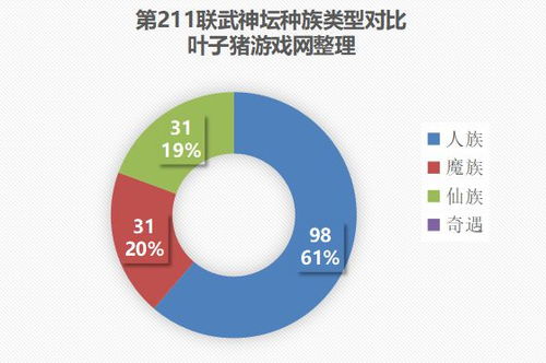 比赛的两大支柱,淘汰赛与循环赛的博弈与魅力 比赛的两大支柱,淘汰赛与循环赛的博弈与魅力