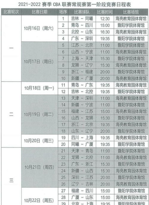2026辽宁男篮比赛赛程表，新赛季征程全解析