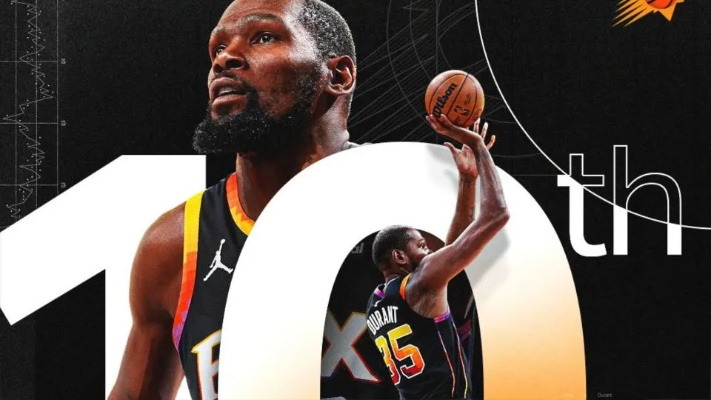 杜兰特NBA总得分突破三万大关，得分机器的传奇之路