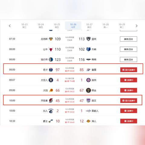 哪个软件看NBA直播不用会员?这些免费渠道实测有效 哪个软件看NBA直播不用会员?这些免费渠道实测有效