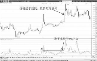 乔丹多高?美国算法告诉你传奇的高度 乔丹多高?美国算法告诉你传奇的高度