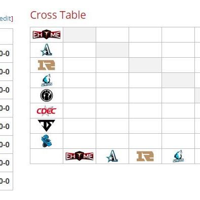 Dota2卡卡转会尘埃落定,从Newbee到Aster,他最终选择了哪支战队? Dota2卡卡转会尘埃落定,从Newbee到Aster,他最终选择了哪支战队?