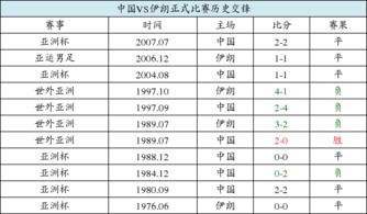 竞彩足球比分什么意思？一文读懂玩法与趣味