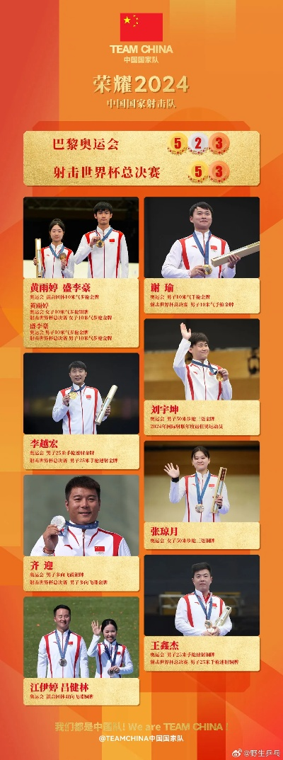奥林匹克杯获奖名单揭晓，荣耀背后的汗水与梦想