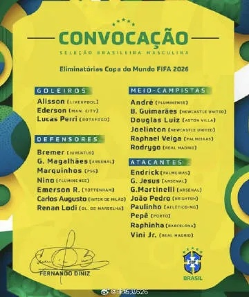 巴西公布世界杯大名单，桑巴军团剑指六星荣耀