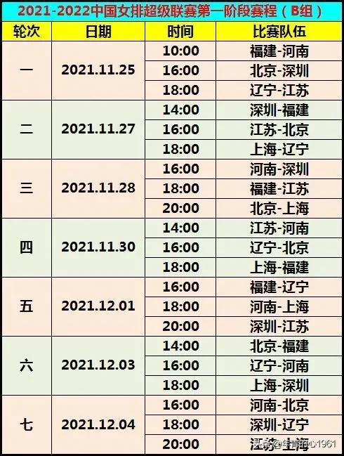 2026女排赛事烽火再燃，最新赛程时间表与看点前瞻