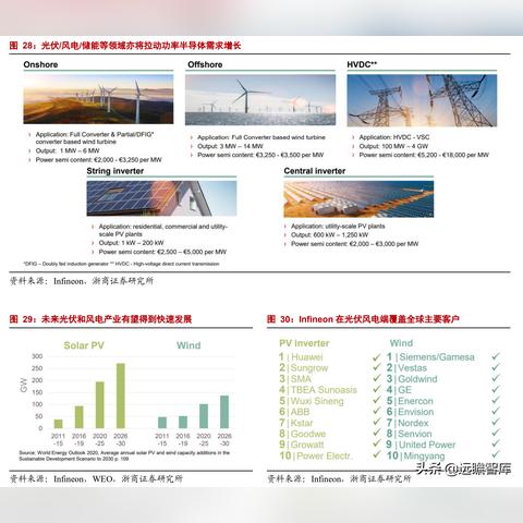 2026足球转会名单深度解析,足坛新格局下的权力重构与巨星迁徙 2026足球转会名单深度解析,足坛新格局下的权力重构与巨星迁徙