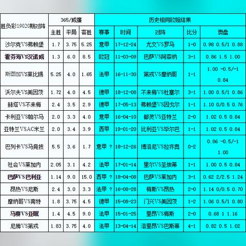 彩票足球竞彩怎么玩?新手入门全攻略,轻松看懂胜负与赔率 彩票足球竞彩怎么玩?新手入门全攻略,轻松看懂胜负与赔率