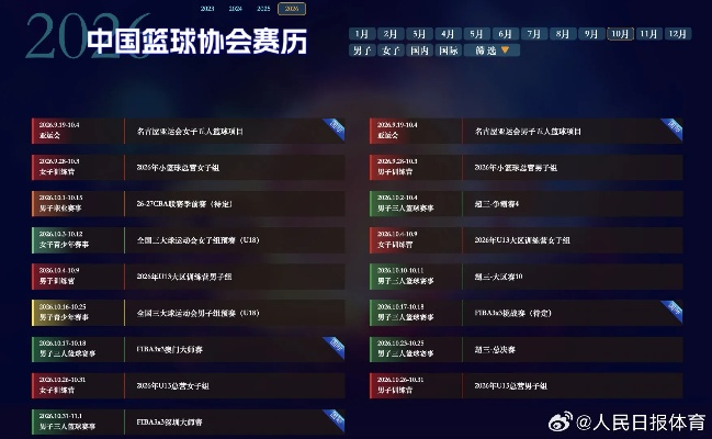 热血重燃，2026年篮球奥运会预选赛赛程全解析