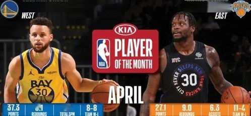NBA对球员最好的球队,不止是顶薪,更是家的温度 NBA对球员最好的球队,不止是顶薪,更是家的温度