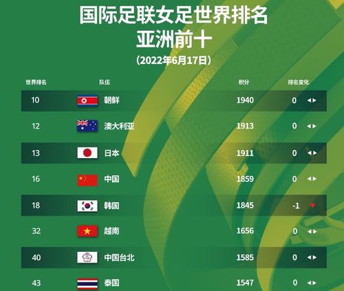 2026日本乙级联赛要踢多少轮？完整赛制解析