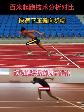 田径的运动项目有哪些？一文带你全面了解
