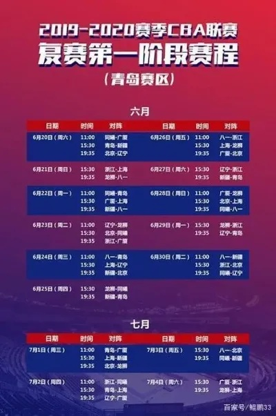 CBA明星赛几点开始？一文读懂赛事时间与观赛全攻略